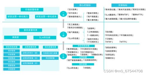 探索高效收益之路，上班族的多元赚钱策略