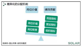 羊小咩便荔卡额度攻略，如何巧妙套现？额度不足？看这里！