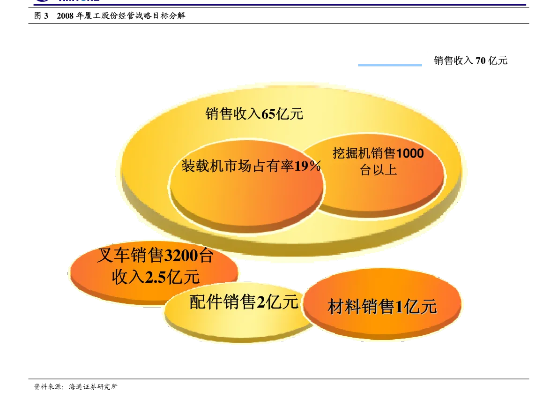 西充投资新机遇，高效盈利模式探析