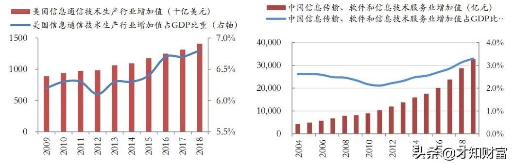 西充投资新机遇，高效盈利模式探析