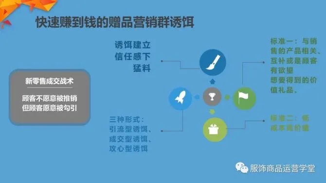 京东白条收钱提现真的免费吗？揭秘其中的真相与细节
