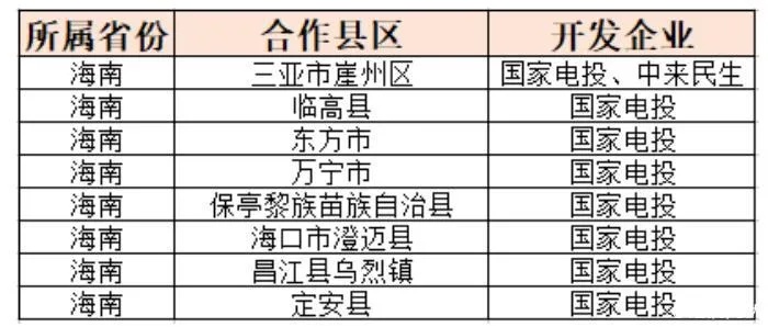托育早教中心加盟，共创美好未来，携手共筑成长之路