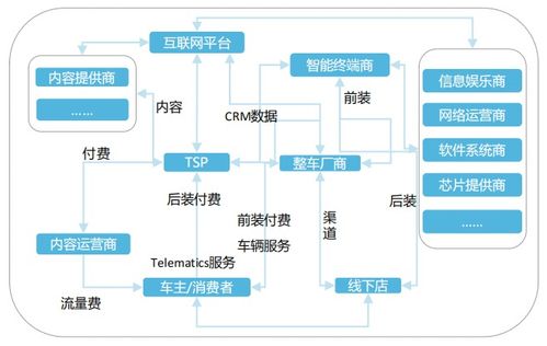 微信分付额度提现与截屏详解，操作、注意事项与案例分享