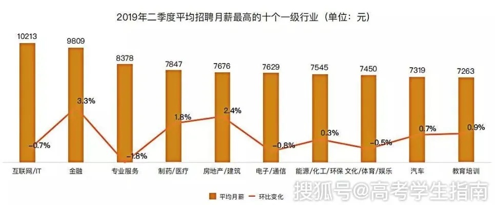 淘宝先用后付额度兑现攻略，8000额度如何巧妙使用？