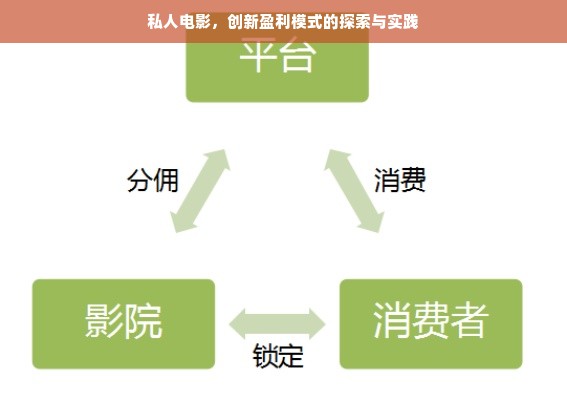 羊小咩便荔卡额度怎么套出来?羊小咩便荔卡额度不涨？