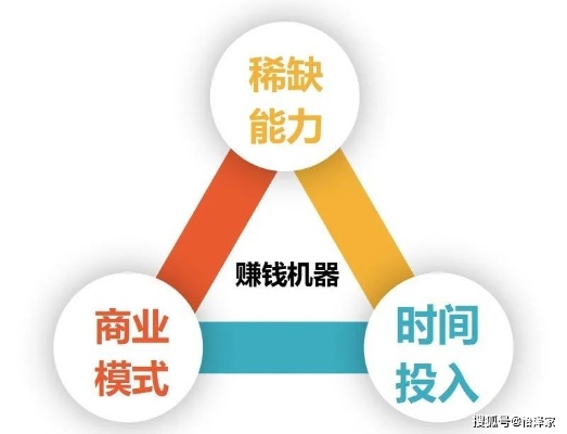 花呗最低额度怎么提现？一文搞懂