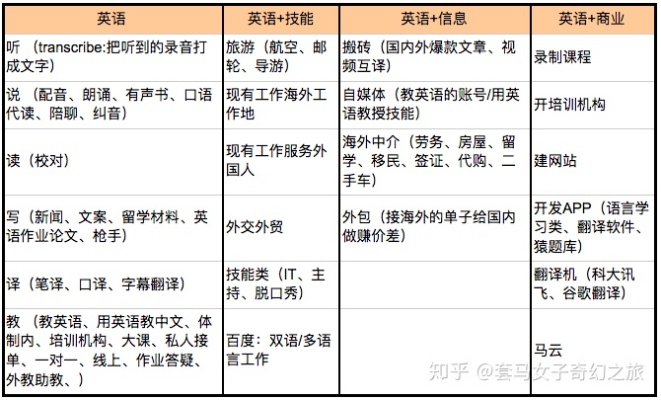 家居品牌起名大全