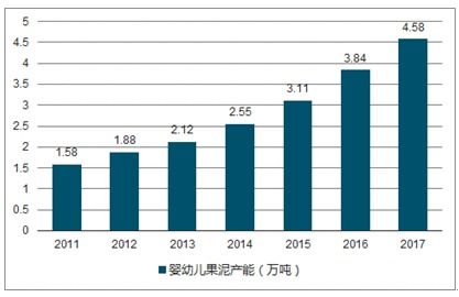 日本做什么普工赚钱最多，行业分析与前景展望