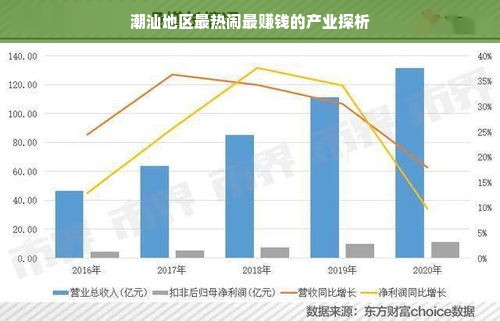 河北早教加盟连锁店，探索、机遇与挑战