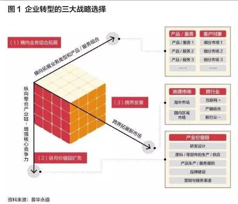 赤壁板材品牌招商加盟，共创辉煌事业！
