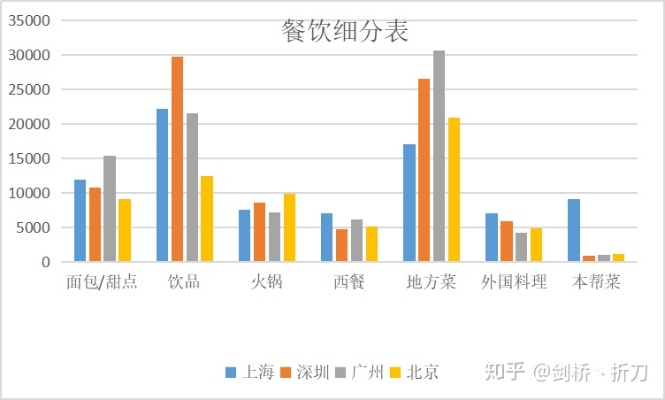 做什么午餐简单又赚钱，创新美食策略与市场潜力分析