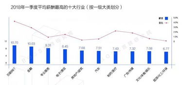 小白化妆品品牌推荐攻略，从入门到精通