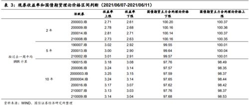 怎么加盟幼儿园早教班？全流程详解与案例分享