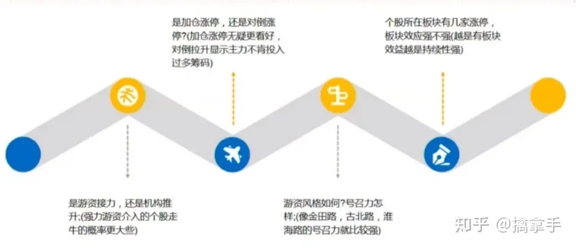 情感丰富的人如何凭借自身优势赚钱，多元路径探索与成功案例分析