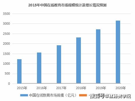 女生如何借助小吃行业实现盈利增长，趋势、机遇与挑战