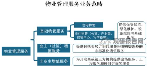 工地总监的兼职之路，探索多元化收入来源