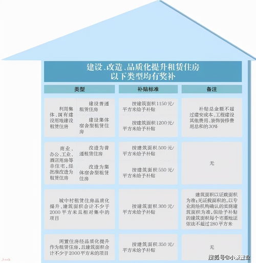 早教加盟聪明树，开启智慧育儿新篇章
