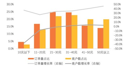 化妆品牌榜，热门品牌一览，解析背后的成功秘诀