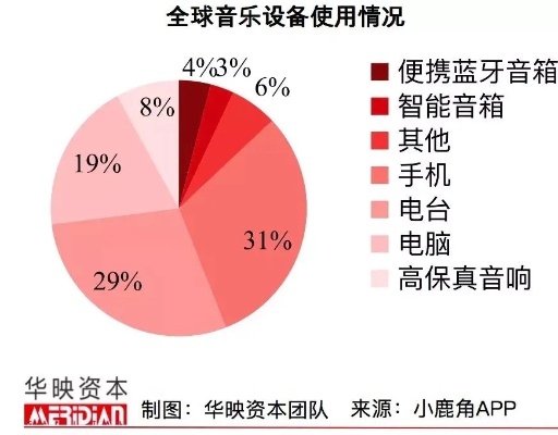 京东白条额度提升秘籍，这些方法真的有用吗？