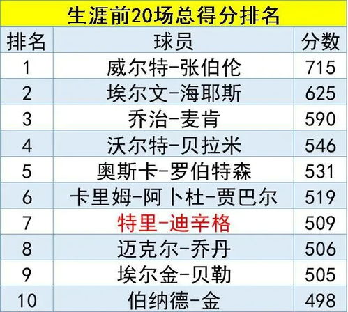 哈士奇冰箱，与众多品牌相比，它有哪些独特优势？