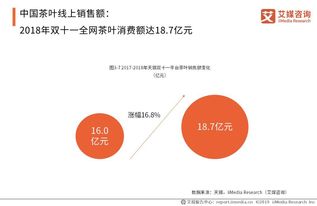 运城2019年职业发展与赚钱机会深度解析