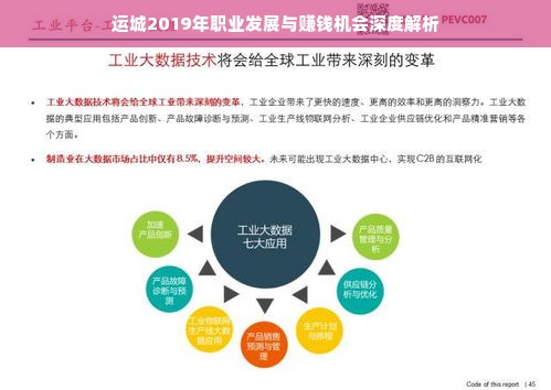 运城2019年职业发展与赚钱机会深度解析