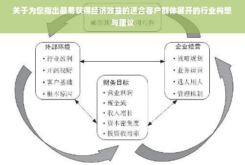 京东白条收钱提现手续全解析