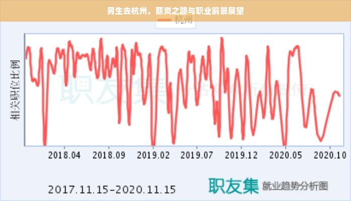 如何恢复京东白条额度