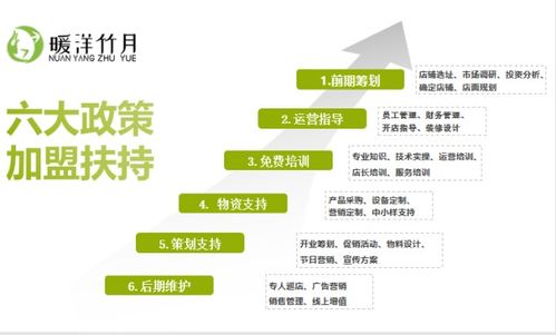 2023年随机舞蹈套装热门品牌全解析，从入门到进阶的避坑指南