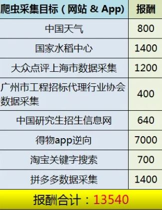 2023年度童装质量品牌排行榜揭晓，哪些品牌值得信赖？