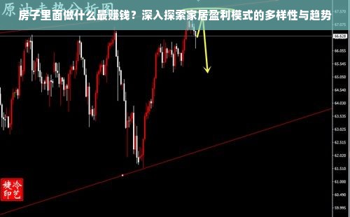 鹿优选额度怎么刷？手把手教你玩转额度变现！