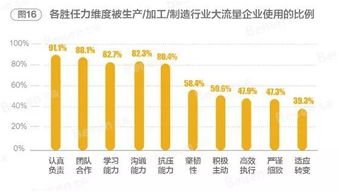 探索实木板品牌，选择优质装修材料