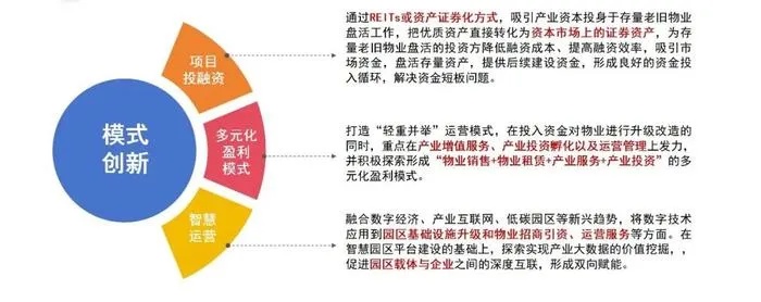 北京现在做什么投资赚钱，多元领域投资机遇与策略分析