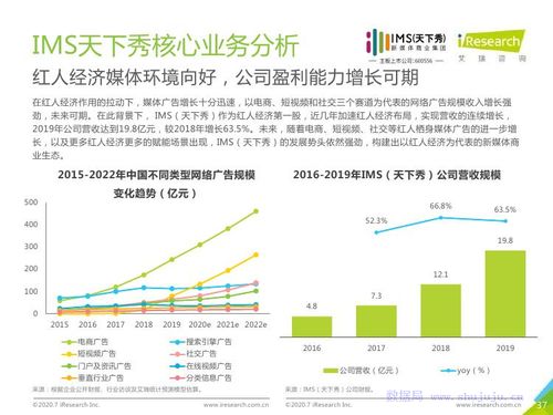 微信分付额度提现商家指南，如何获取更高的微信分付额度？
