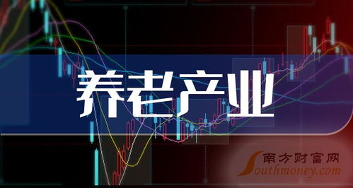 贴吧热议，什么行业才是当下的掘金热点？