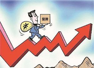 15年游戏排行风云榜，经典与创新的较量