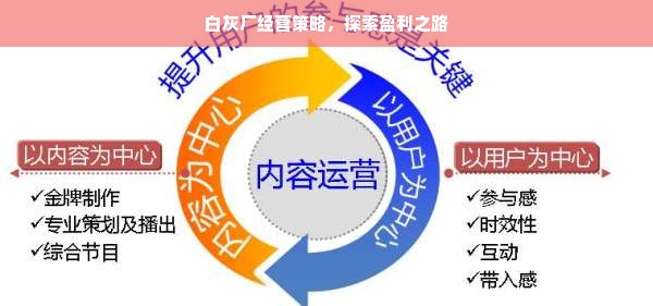 白灰厂经营策略，探索盈利之路