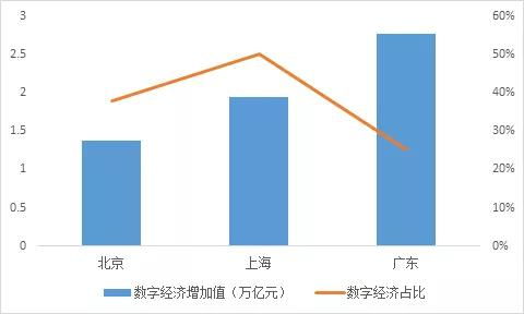 政府工作中的职业发展与经济收益，洞悉哪些领域最具“钱景”