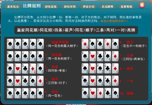 ​​打造年入巅峰的金色桥牌——掌握潜在生意、投资收益为引子，看70万如何生金有道