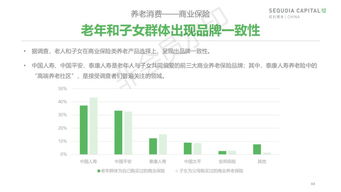 医用修复面膜品牌评测，揭秘哪些品牌值得信赖