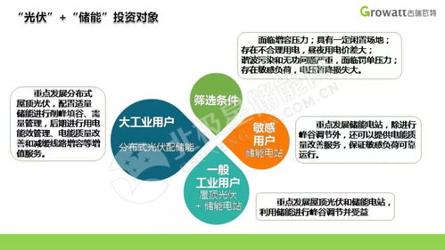 微信分付免息期与提现详解，你需要知道的一切