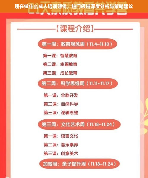 现在做什么成人培训赚钱，热门领域深度分析与策略建议