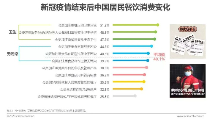 疫情下的宅家创收之路，多元方法与实施策略探寻