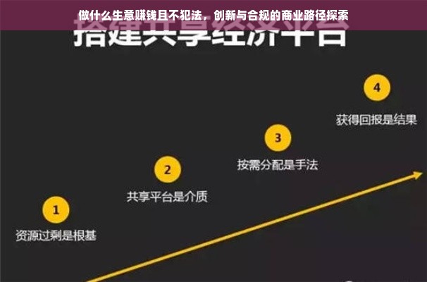做什么生意赚钱且不犯法，创新与合规的商业路径探索