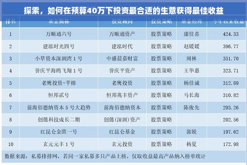母婴品牌积分，如何玩转积分体系，提升品牌忠诚度？