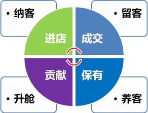杭州线性灯品牌厂家电话大全，选购指南与实用经验分享