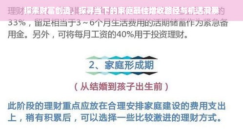 探索财富创造，探寻当下的家庭最佳增收路径与机遇洞察