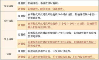 🎉新年新气象，童装品牌官方带你开启萌娃时尚之旅！