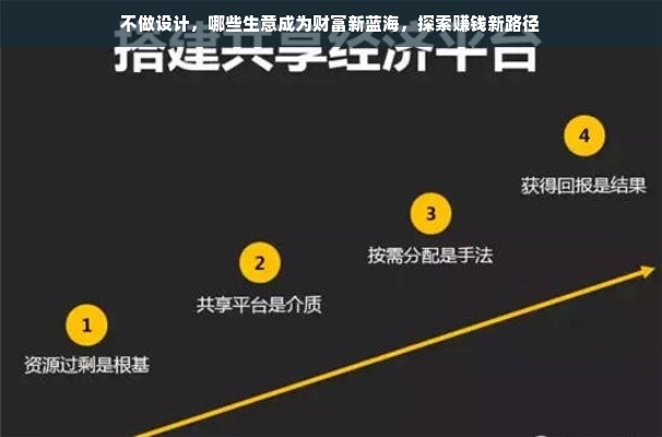 不做设计，哪些生意成为财富新蓝海，探索赚钱新路径
