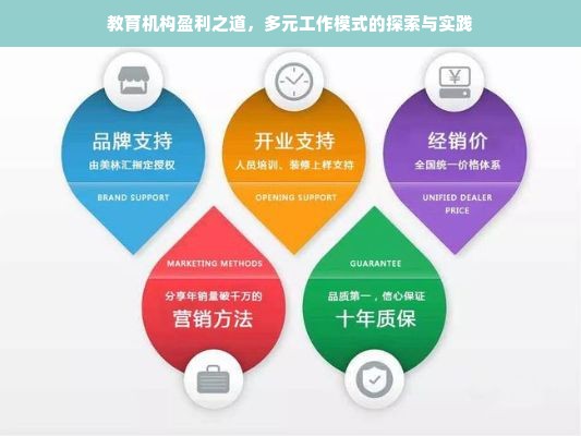 京东白条额度怎么套出来？如何快速提高京东白条额度